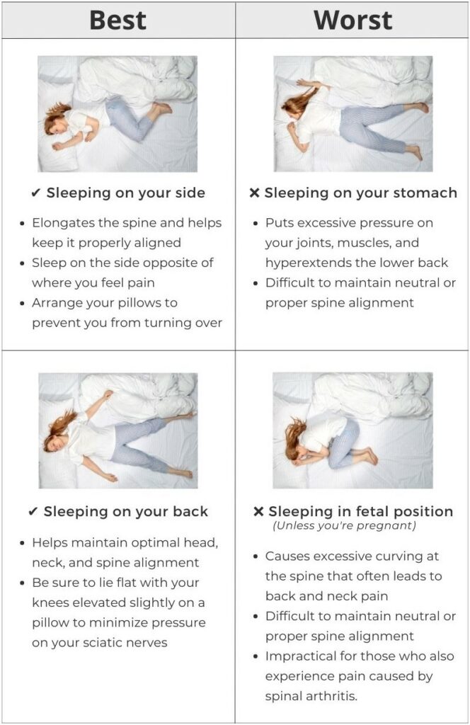 How Your Sleeping Position is Affecting Your Back Pain: Pain